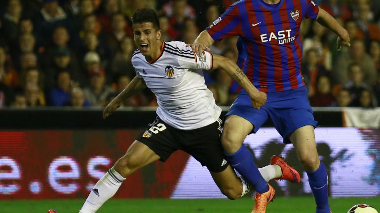 ¿Quién ha recibido los 15 millones por Joao Cancelo? ¿Quién ha recibido los 15 millones por Joao Cancelo?
