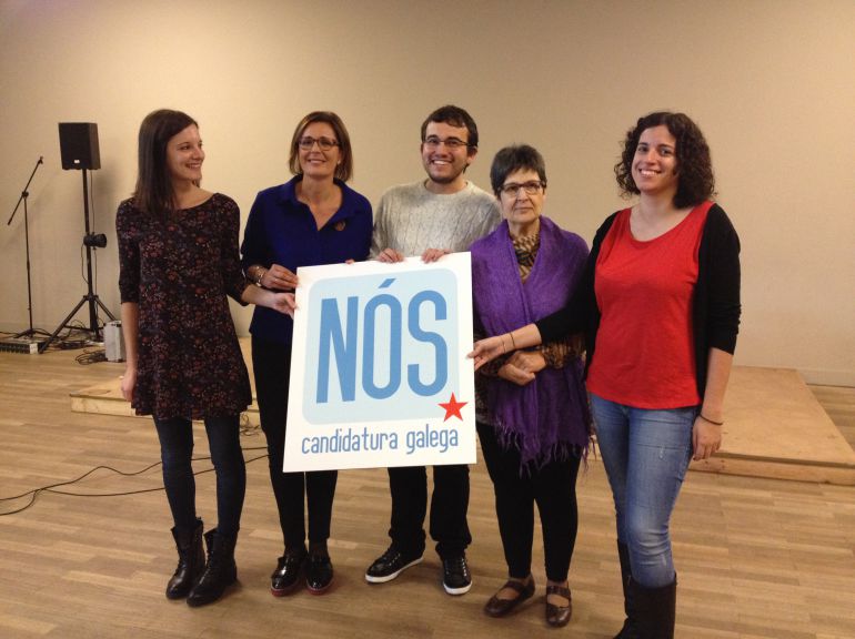 NÓS candidatura galega, a por todas NÓS candidatura galega, a por todas