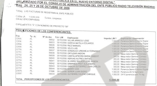 Detalle de los pagos realizados a los ponentes que participaron en el seminario organizado por Telemadrid en octubre de 2006 Detalle de los pagos realizados a los ponentes que participaron en el seminario organizado por Telemadrid en octubre de 2006