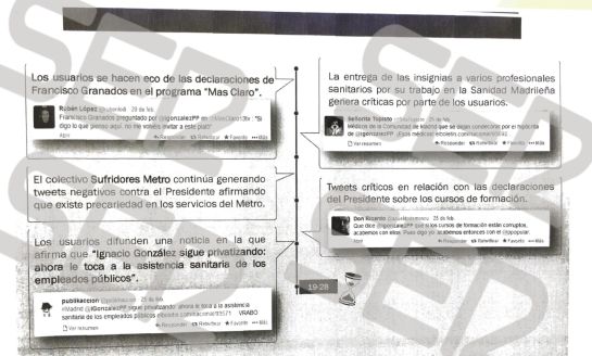 Informe sobre comentarios en redes sociales. Informe sobre comentarios en redes sociales.
