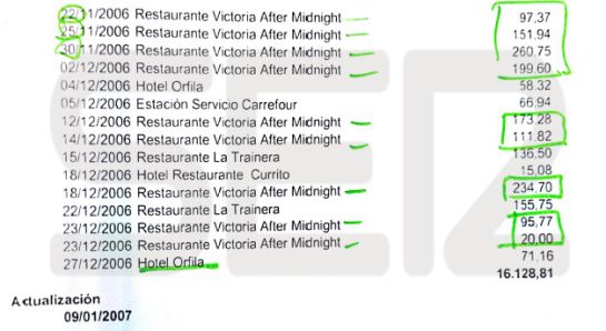 Listado de los gastos realizados por Álvaro Renedo en el Restaurante Midnight Rose, que regentaba en ese momento su hijo el chef Jaime Renedo Listado de los gastos realizados por Álvaro Renedo en el Restaurante Midnight Rose, que regentaba en ese momento su hijo el chef Jaime Renedo