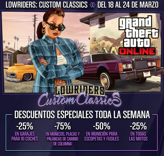 Algunos de los descuentos especiales Algunos de los descuentos especiales