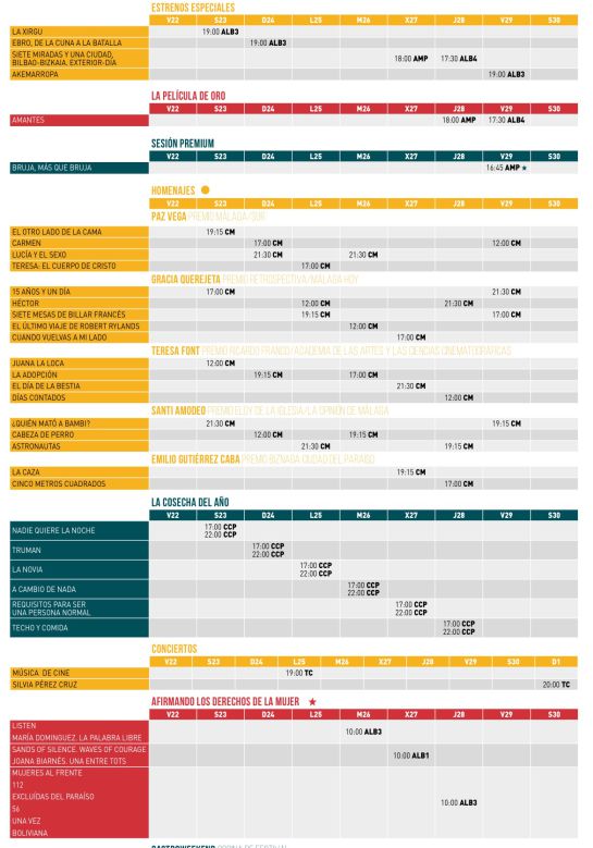 Festival de Málaga: Agenda del día: Desde la inauguración hasta la clausura, más de 200 eventos Festival de Málaga: Agenda del día: Desde la inauguración hasta la clausura, más de 200 eventos