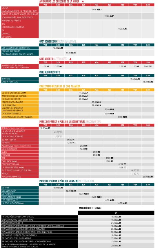 Festival de Málaga: Agenda del día: Desde la inauguración hasta la clausura, más de 200 eventos Festival de Málaga: Agenda del día: Desde la inauguración hasta la clausura, más de 200 eventos