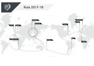 Ruta 2017-2018 de la Volvo Ocean Race Ruta 2017-2018 de la Volvo Ocean Race