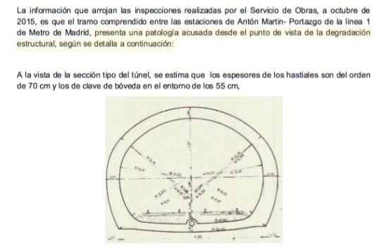 Descripción general del proyecto de consolidación de los túneles de la Línea 1 de Metro de Madrid Descripción general del proyecto de consolidación de los túneles de la Línea 1 de Metro de Madrid