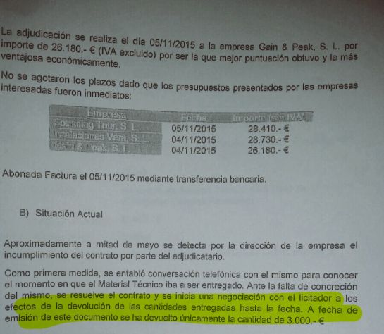 Onda Azul Málaga: La tele municipal de Málaga gastó 70.000 euros en material que nunca recibió Onda Azul Málaga: La tele municipal de Málaga gastó 70.000 euros en material que nunca recibió
