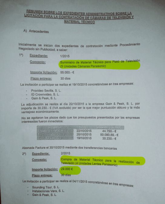 Onda Azul Málaga: La tele municipal de Málaga gastó 70.000 euros en material que nunca recibió Onda Azul Málaga: La tele municipal de Málaga gastó 70.000 euros en material que nunca recibió