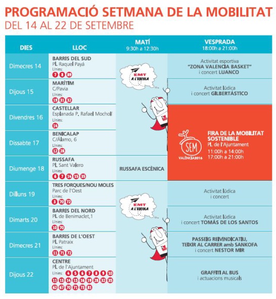 La Generalitat compensará las perdidas en la EMT del abono AB La Generalitat compensará las perdidas en la EMT del abono AB