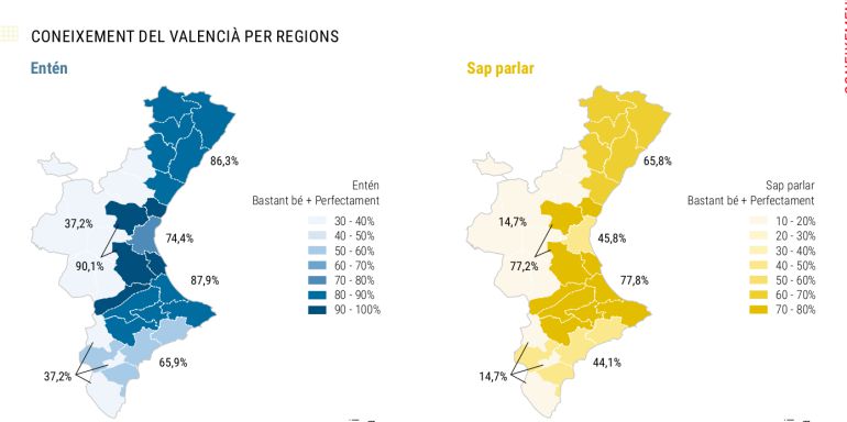 Lengua valenciana: Solo el 40% de los castellonenses considera que sabe escribir correctamente en valenciano Lengua valenciana: Solo el 40% de los castellonenses considera que sabe escribir correctamente en valenciano