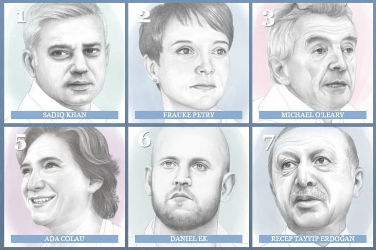 La alcaldesa de Barcelona, Ada Colau, en la lista de personas más influyentes de Europa que ha publicado la revista ‘Politico’ La alcaldesa de Barcelona, Ada Colau, en la lista de personas más influyentes de Europa que ha publicado la revista ‘Politico’