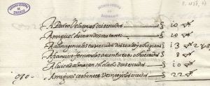 Fragmento de la carta enviada por Don Juan de Austria a Felipe II Fragmento de la carta enviada por Don Juan de Austria a Felipe II
