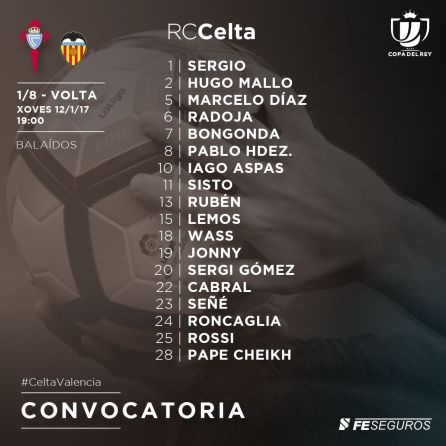 Convocatoria para el partido ante el Valencia Convocatoria para el partido ante el Valencia