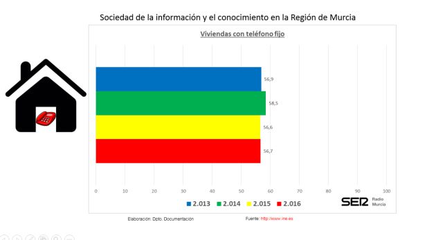 Cada vez más niños tienen móvil con internet Cada vez más niños tienen móvil con internet