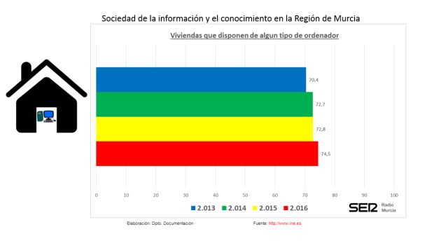Cada vez más niños tienen móvil con internet Cada vez más niños tienen móvil con internet