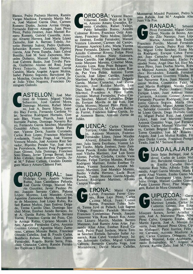 Lista negra Córdoba 24F 1981 según la revista Actual Lista negra Córdoba 24F 1981 según la revista Actual