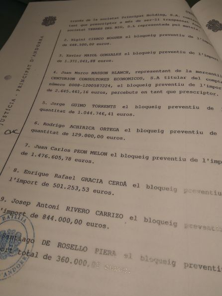 Còpia de l'aute de la batlle instructora del cas Landstreet que ordena el bloqueig de 129 comptes vincultats a la causa i el control d'altres 24 Còpia de l'aute de la batlle instructora del cas Landstreet que ordena el bloqueig de 129 comptes vincultats a la causa i el control d'altres 24