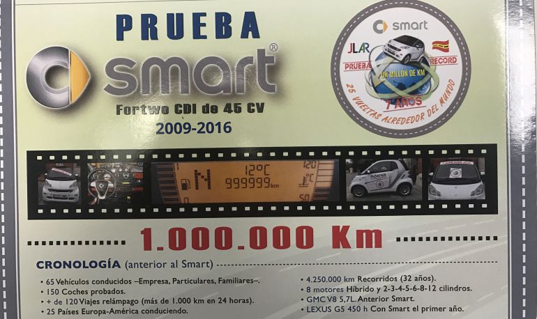 1.000.000 de kilómetros en un Smart 1.000.000 de kilómetros en un Smart