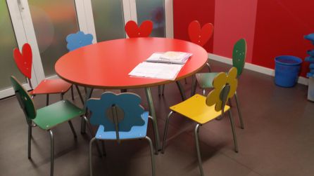 Un aula de Kids&Us en Donostia Un aula de Kids&Us en Donostia