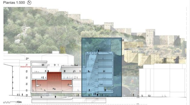 El arquitecto Seguí gana el concurso del Astoria con un proyecto avalado por Antonio Banderas: El arquitecto Seguí gana el concurso del Astoria con un proyecto avalado por Antonio Banderas El arquitecto Seguí gana el concurso del Astoria con un proyecto avalado por Antonio Banderas: El arquitecto Seguí gana el concurso del Astoria con un proyecto avalado por Antonio Banderas