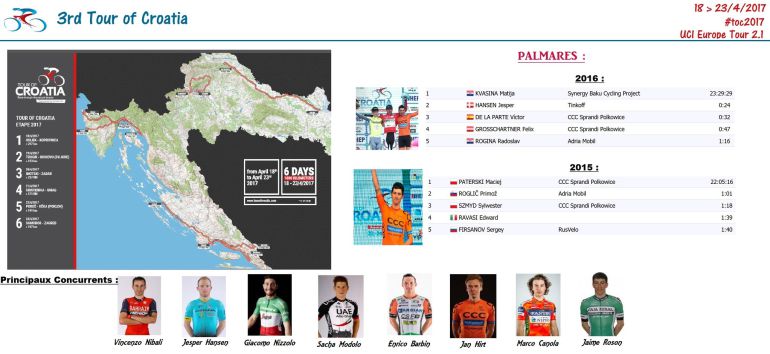 Jaime Rosón en la Vuelta a Croacia Jaime Rosón en la Vuelta a Croacia