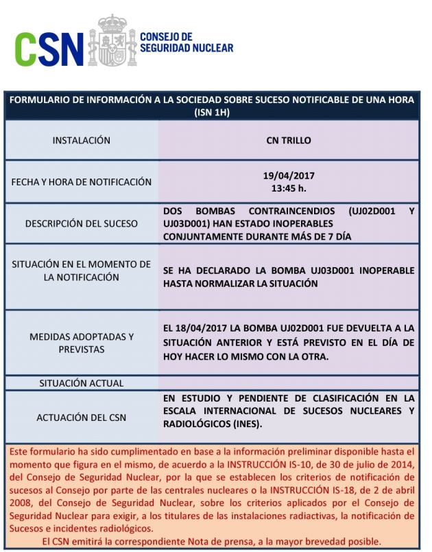 La central nuclear de Trillo ha estado más de una semana con dos de las tres bombas contra incendios inoperables: La nuclear de Trillo ha estado más de una semana con dos bombas contra incendios inoperables La central nuclear de Trillo ha estado más de una semana con dos de las tres bombas contra incendios inoperables: La nuclear de Trillo ha estado más de una semana con dos bombas contra incendios inoperables