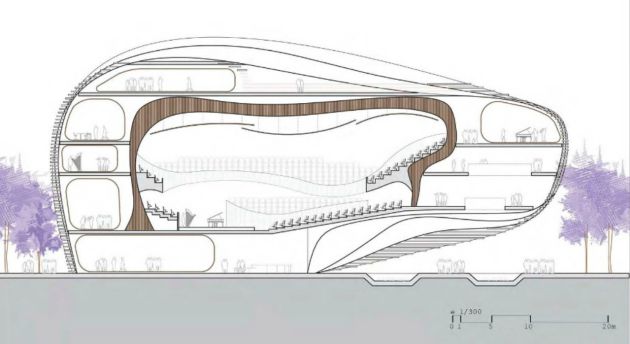 Un auditorio de estética ‘futurista’, el preferido por los ciudadanos para el Astoria: Un auditorio de estética ‘futurista’, el preferido por los ciudadanos para el Astoria Un auditorio de estética ‘futurista’, el preferido por los ciudadanos para el Astoria: Un auditorio de estética ‘futurista’, el preferido por los ciudadanos para el Astoria