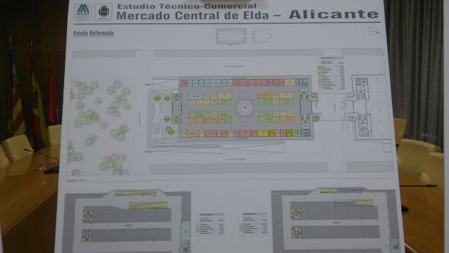 Estudio de la reforma propuesta por Mercasa para el MErcado Central de Elda Estudio de la reforma propuesta por Mercasa para el MErcado Central de Elda