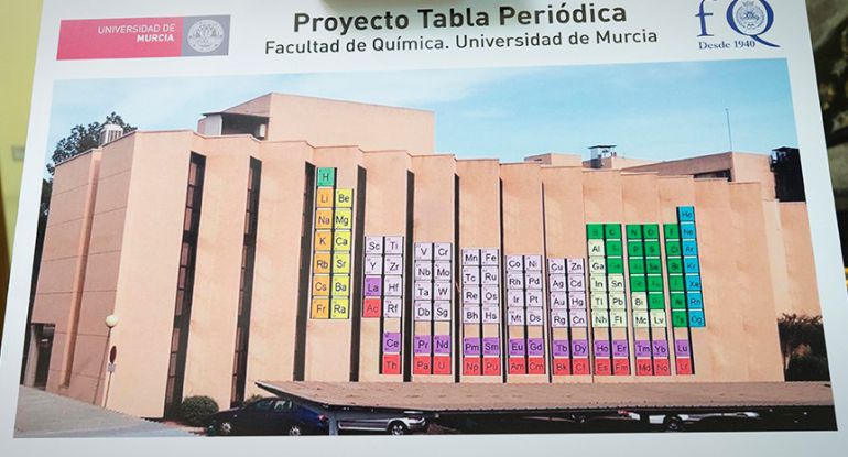 la facultad de qumicas contar en su fachada con la tabla peridica ms grande del - Tabla Periodica De Los Elementos Quimicos Para Imprimir Tamano Carta la facultad de qumicas contar en su fachada con la tabla peridica ms grande del - Tabla Periodica De Los Elementos Quimicos Para Imprimir Tamano Carta