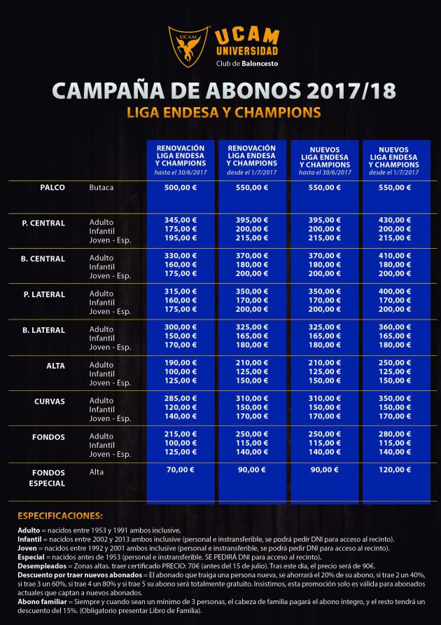 El UCAM CB mantiene los abonos El UCAM CB mantiene los abonos