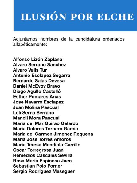 Candidatura Pablo Ruz Candidatura Pablo Ruz