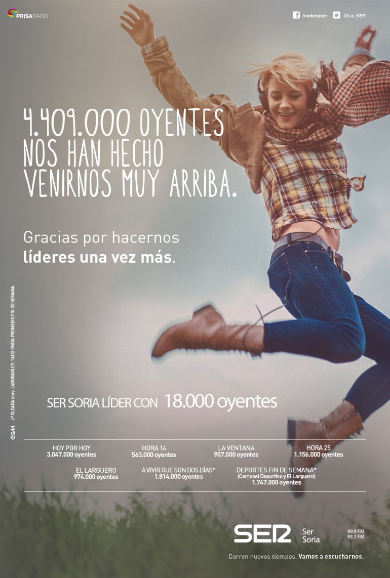 La Cadena SER, líder de audiencia también en Soria, con 18.000 oyentes diarios. La Cadena SER, líder de audiencia también en Soria, con 18.000 oyentes diarios.