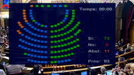 El Parlament aprueba la ley del referéndum en su sesión más tensa El Parlament aprueba la ley del referéndum en su sesión más tensa
