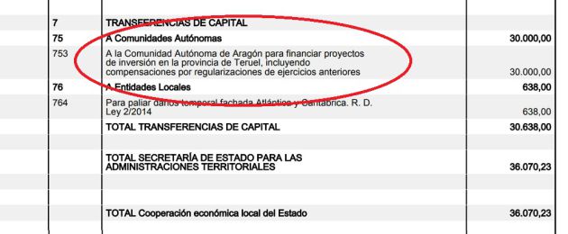 Extracto de los Presupuestos Generales del Estado donde ya se incluía la compensación por ejercicios anteriores Extracto de los Presupuestos Generales del Estado donde ya se incluía la compensación por ejercicios anteriores