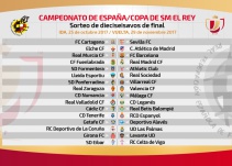 Valencia y Levante ya conocen a sus rivales en la Copa