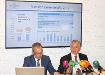 Málaga tiene el puerto que más crece de toda España