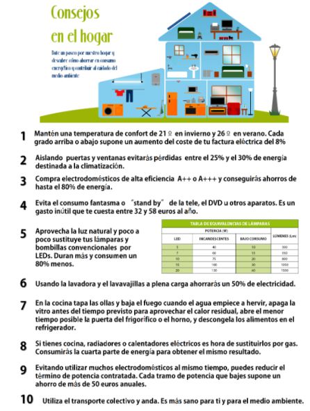 10 consejos para mejorar en el ahorro energético en el hogar 10 consejos para mejorar en el ahorro energético en el hogar