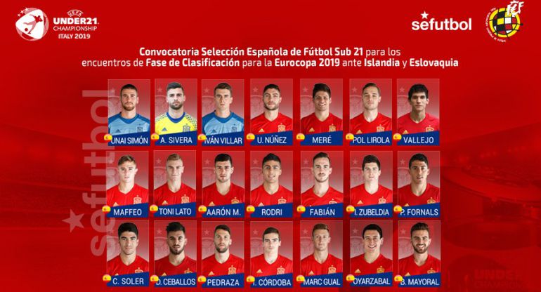 España Sub-21: Ceballos, Mayoral y Vallejo liderarán a la Sub-21 en los duelos de Murcia y Cartagena España Sub-21: Ceballos, Mayoral y Vallejo liderarán a la Sub-21 en los duelos de Murcia y Cartagena