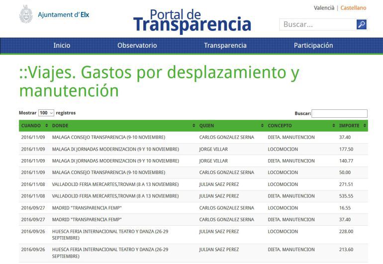 pagina web de transparencia pagina web de transparencia