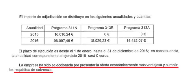 Imagen de la resolución de la adjudicación del servicio de recogida de muestras de laboratorio Imagen de la resolución de la adjudicación del servicio de recogida de muestras de laboratorio