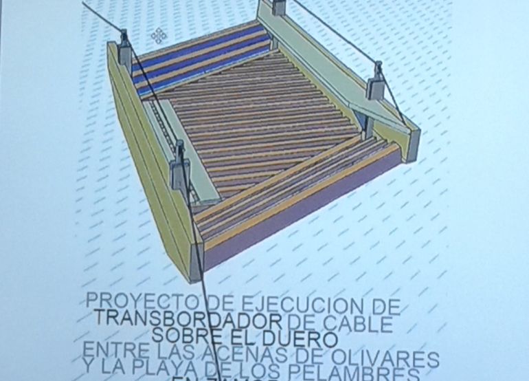 El trasbordador del Duero El trasbordador del Duero
