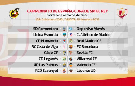 Emparejamientos de octavos de final de la Copa del Rey Emparejamientos de octavos de final de la Copa del Rey