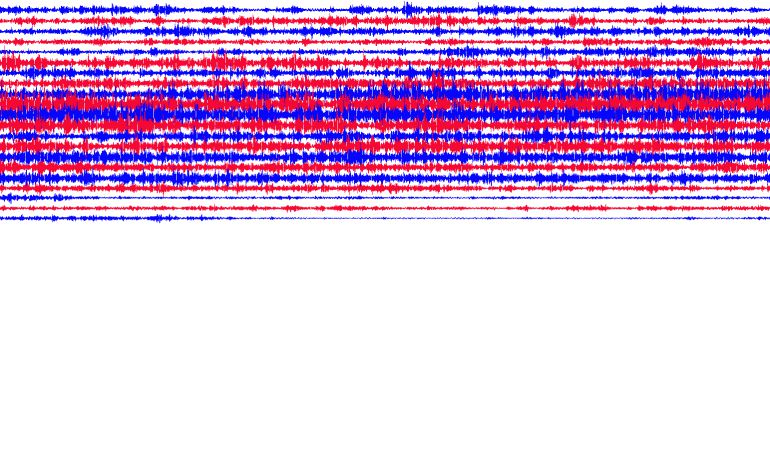 Dos estaciones sísmicas y cinco acelerógrafos registran los terremotos en Córdoba Dos estaciones sísmicas y cinco acelerógrafos registran los terremotos en Córdoba