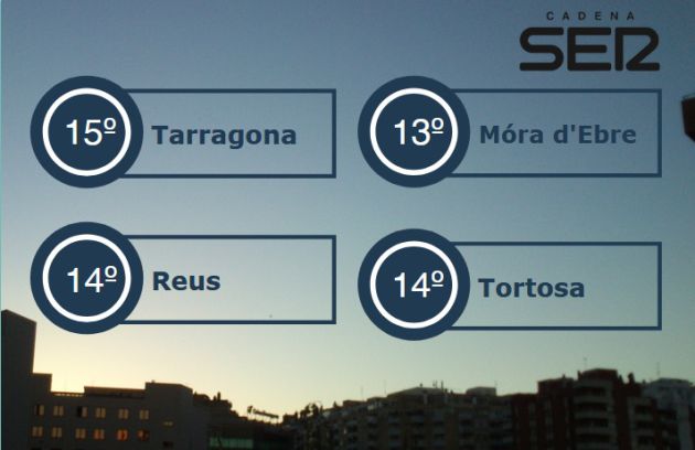 Temperatures generals a primera hora del dia Temperatures generals a primera hora del dia
