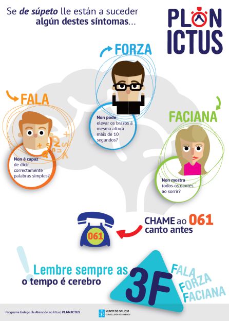 Cómo identificar los primeros síntomas de un Ictus radio lugo