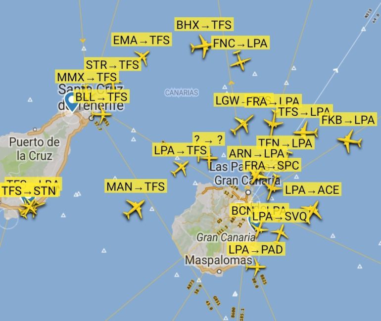 Controladores Aéreos Controladores Aéreos
