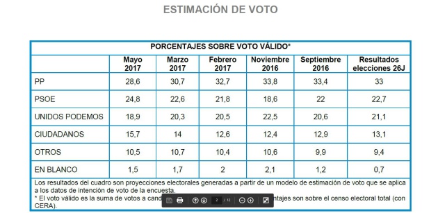Tres niños de 6 y 7 años consumen hachís por accidente en el colegio Tres niños de 6 y 7 años consumen hachís por accidente en el colegio