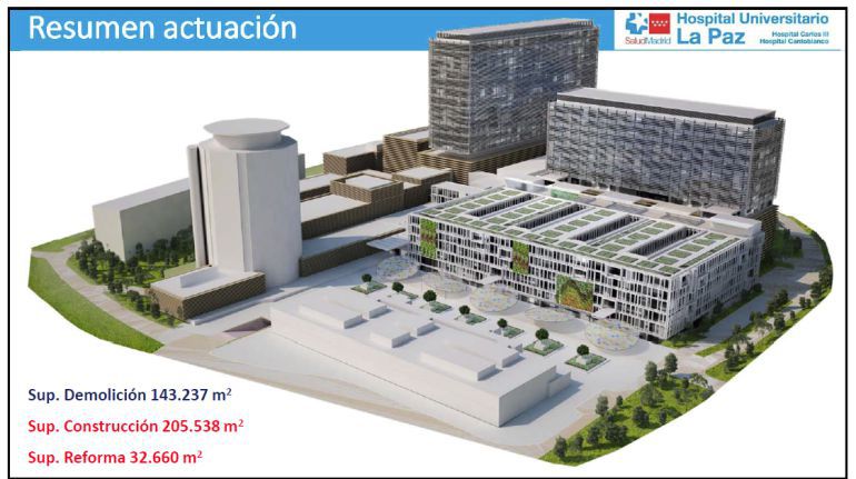Representación gráfica del nuevo Complejo Hospitalario Universitario de La Paz Representación gráfica del nuevo Complejo Hospitalario Universitario de La Paz
