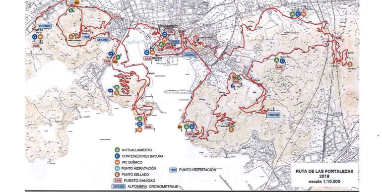 La Ruta de las Fortalezas, lista para el pistoletazo de salida La Ruta de las Fortalezas, lista para el pistoletazo de salida