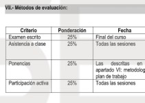 Los sobresalientes imposibles de Cifuentes